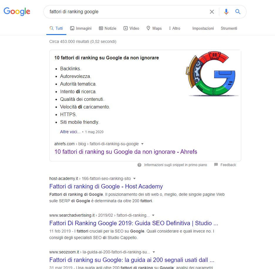 fattori ranking google