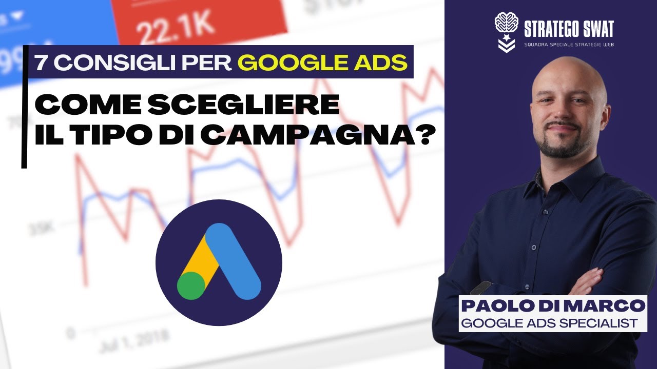 tipologie di campagne google ads