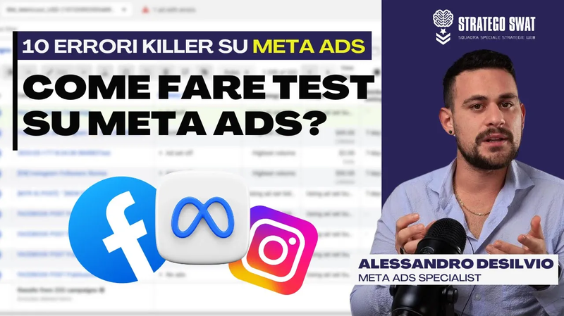 test meta ads