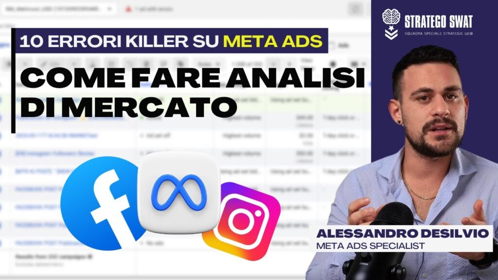Analisi Campagne Advertising: Strategie efficaci su Meta Ads